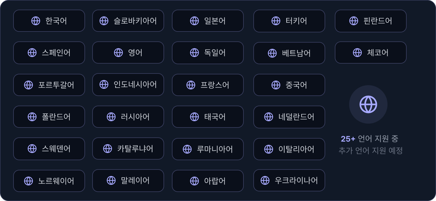 다양한 자막 파일 형식 내보내기 옵션